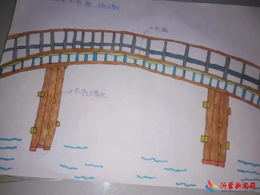 临沂新桥小学：桥架希望 承载未来
